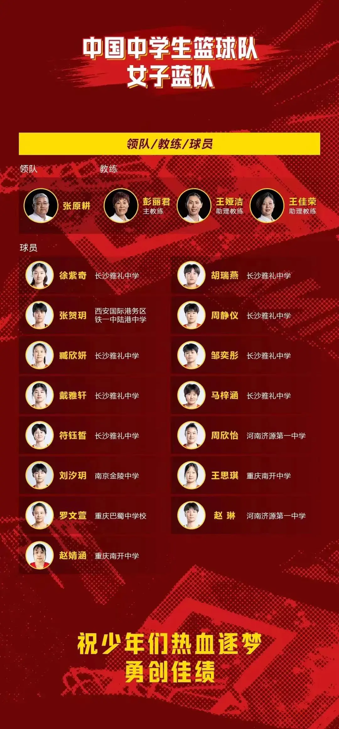 为什么篮球规则对球员发展如此重要?_2